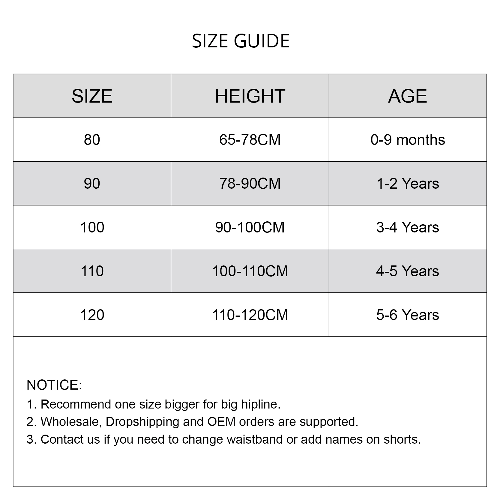 Swimsuit Baby Boy UPF50+ Infan - Baby Swimwear Uv reseña y precio