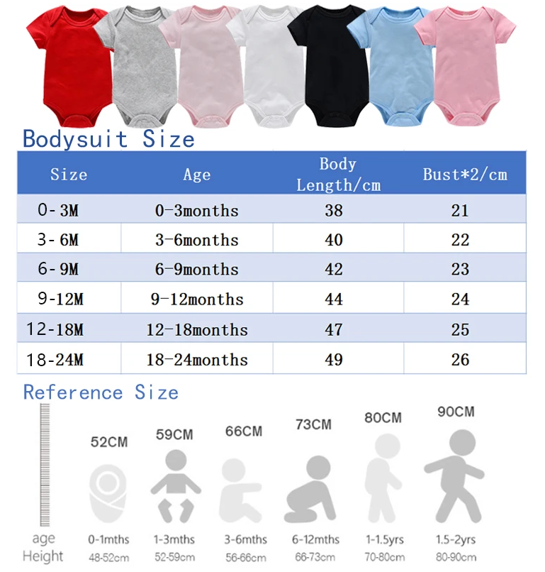 Peppa Pigs Baby Clothes Romper - Baby Clothing For Boys reseña y precio